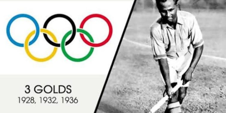 पावन अवसर : खेल -दिवस 29 अगस्त हॉकी के जादूगर ध्यानचन्द का जन्म दिन