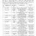गुड न्यूज : पशुपालन विभाग में मिली इन 74 अधिकारियों को नियुक्तियां, देखें लिस्ट में नाम