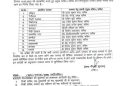 ब्रेकिंग : मुख्यमंत्री धामी के निर्देश के बाद 13 आईएएस अधिकारियों को प्रभारी जिलों की दी गयी जिम्मेदारी