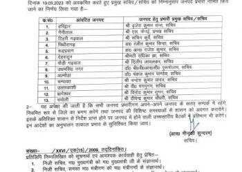 ब्रेकिंग : मुख्यमंत्री धामी के निर्देश के बाद 13 आईएएस अधिकारियों को प्रभारी जिलों की दी गयी जिम्मेदारी