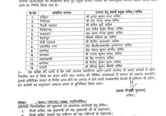 ब्रेकिंग : मुख्यमंत्री धामी के निर्देश के बाद 13 आईएएस अधिकारियों को प्रभारी जिलों की दी गयी जिम्मेदारी