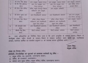 Breaking : पीसीएस अधिकारियों के कार्य क्षेत्र में फेरबदल, देखें लिस्ट