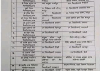 बड़ी खबर : आईएफएस अधिकारियों के बाद अब 15 पीसीएस अधिकारियों के तबादले