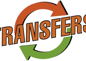 ब्रेकिंग : यहां राजस्व उप निरीक्षकों (पटवारियों) के बंपर तबादले