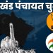 पंचायत चुनाव : 1 जून को समाप्त हो रहा प्रशासकों का कार्यकाल, क्या समय पर हो पाएंगे चुनाव!
