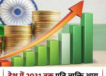 गजब : न्यूज़ 24 वालों एक ढंग का एडिटर रख लो, क्या वाकई अंबानी की इनकम से ज्यादा होगी आम आदमी की आय!