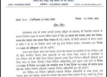 ब्रेकिंग पंचायत चुनाव : रिक्त पदों को लेकर बड़ी खबर, अब होंगे फिर चुनाव