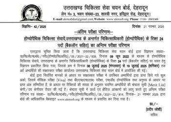 बड़ी खबर : उत्तराखंड चिकित्सा सेवा चयन बोर्ड ने इस परीक्षा का परिणाम किया घोषित, यहां देखें रिजल्ट