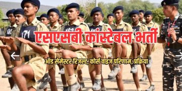 गुड न्यूज : SSB मे निकली 1060 पदों पर कांस्टेबल भर्ती, ऐसे करें आवेदन