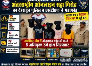 ऑपरेशन प्रहार : आईपीएल में ऑनलाइन सट्टेबाज गिरोह का भंडाफोड़, पांच गिरफ्तार