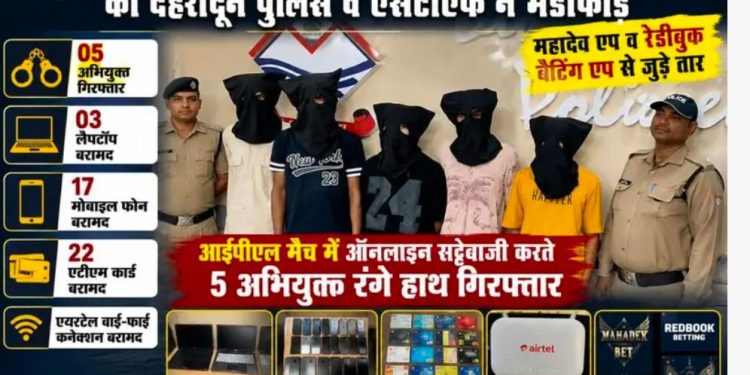 ऑपरेशन प्रहार : आईपीएल में ऑनलाइन सट्टेबाज गिरोह का भंडाफोड़, पांच गिरफ्तार