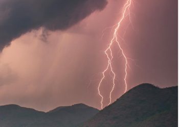 दुखद : हरिद्वार के डालूवाला में आकाशीय बिजली का कहर, खेत में काम करते वक्त 2 किसानों की मौत