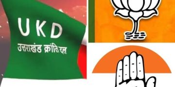 विधानसभा चुनाव 2027 : 15 दिसंबर के बाद होगा तारीखों का ऐलान, सबसे पहले उत्तराखंड पहुंची चुनाव आयोग की टीम