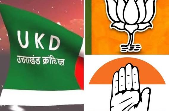 विधानसभा चुनाव 2027 : 15 दिसंबर के बाद होगा तारीखों का ऐलान, सबसे पहले उत्तराखंड पहुंची चुनाव आयोग की टीम